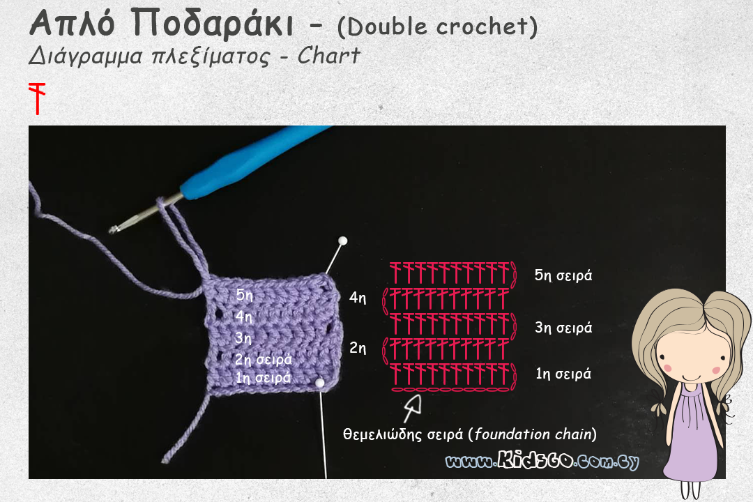 crochet-basic-stitches-double-crochet-Chart
